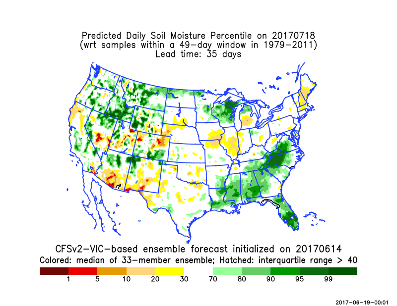 Forecast 20170718