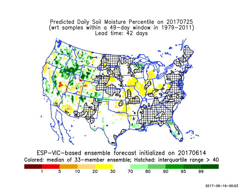 Forecast 20170725