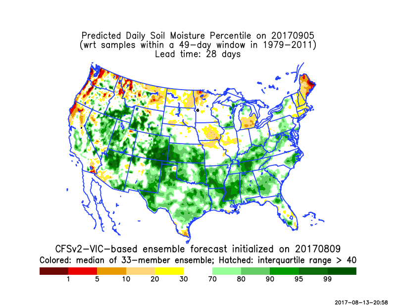 Forecast 20170905