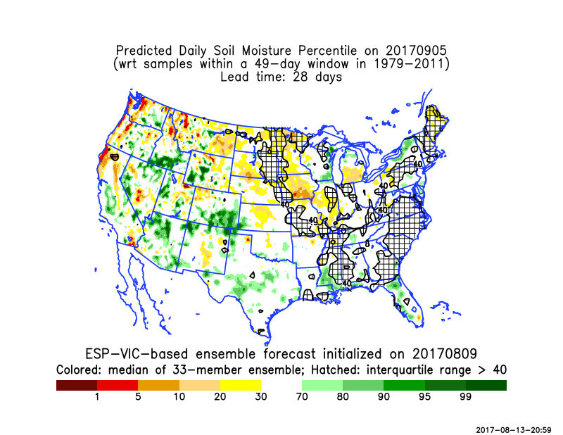 Forecast 20170905
