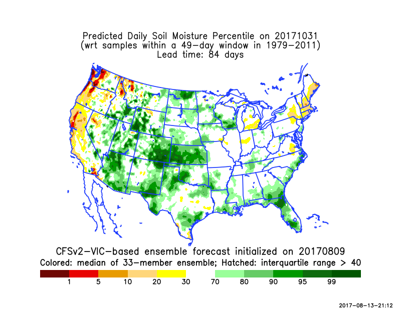 Forecast 20171031