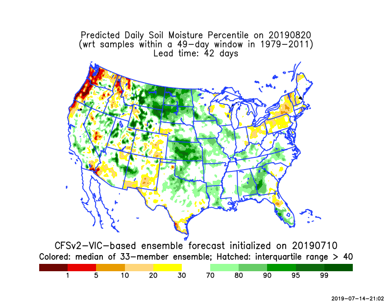 Forecast 20190820