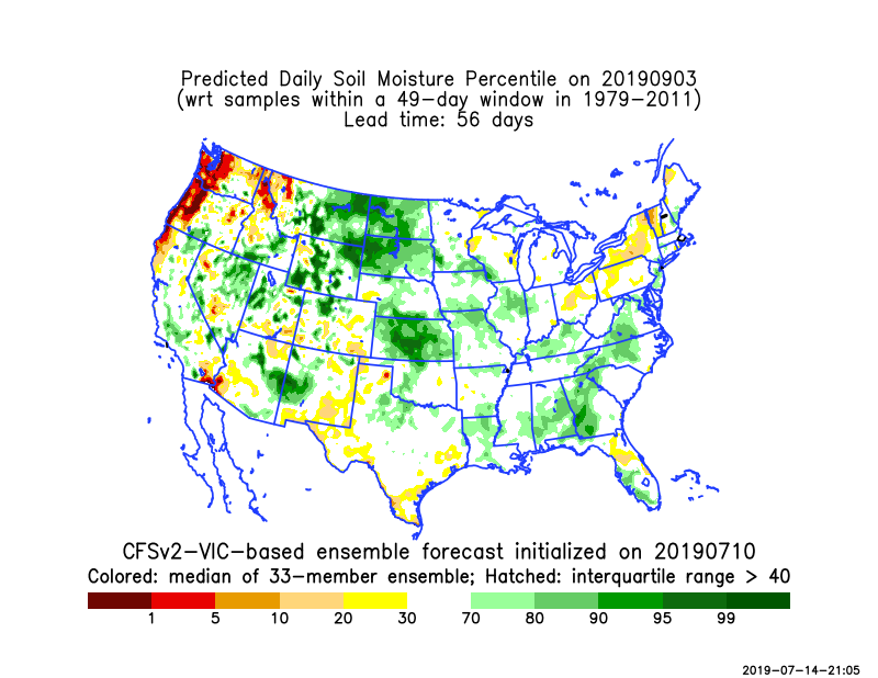 Forecast 20190903