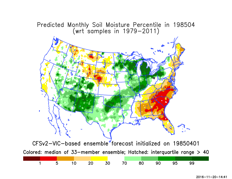 Current Drought, Drought Forecasting, Seasonal Hydrologic Outlook